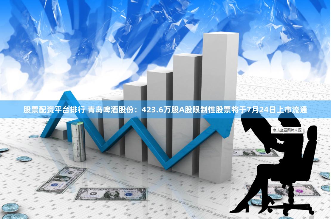 股票配资平台排行 青岛啤酒股份：423.6万股A股限制性股票将于7月24日上市流通