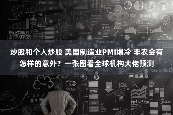 炒股和个人炒股 美国制造业PMI爆冷 非农会有怎样的意外？一张图看全球机构大佬预测
