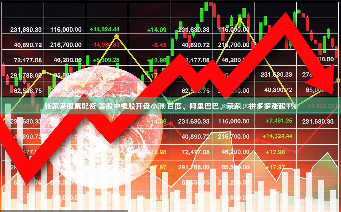 张家港股票配资 美股中概股开盘小涨 百度、阿里巴巴、京东、拼多多涨超1%
